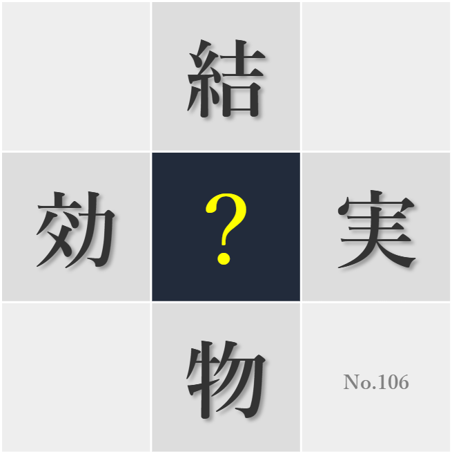 漢字クイズ No106:○実の実りに感謝する心を持とう
