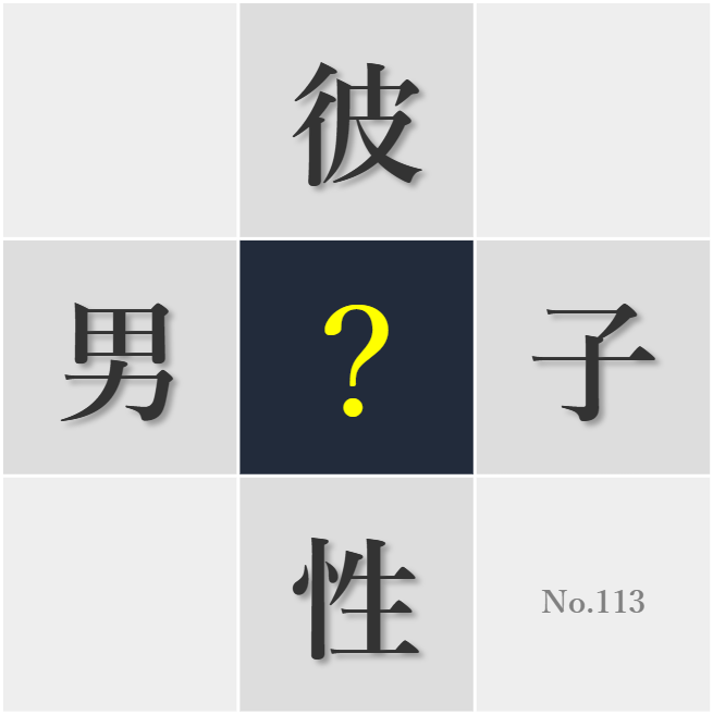 漢字クイズ No113:○子力を高めることが○性の務めだ
