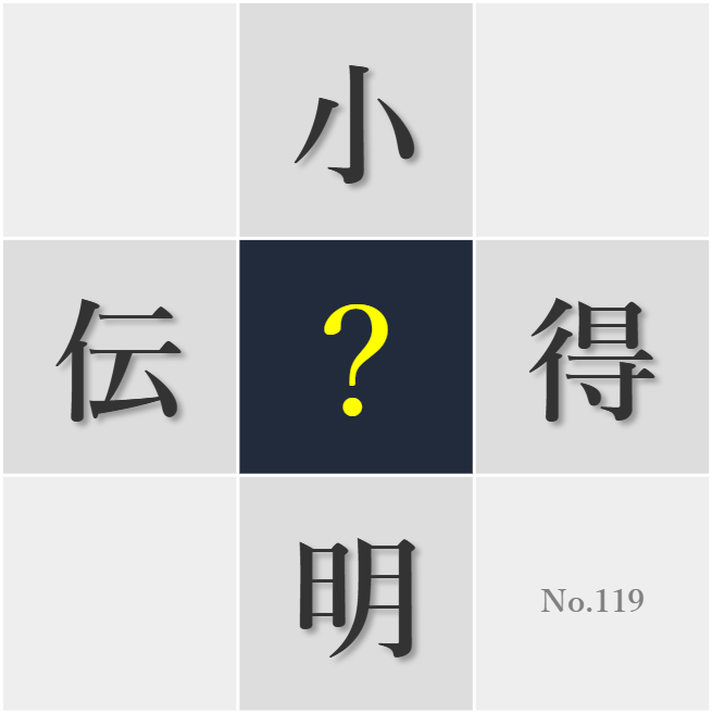 漢字クイズ No119:○得力のある話し方を身につけたい
