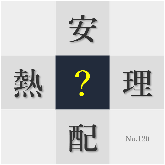 漢字クイズ No120:○を磨く日々があるといい
