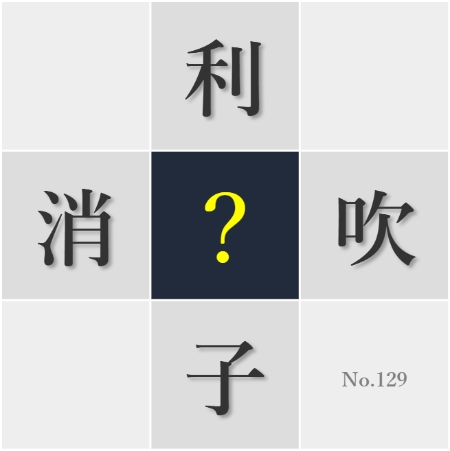 漢字クイズ No129:○子の成長を見守るのが父親の務めだ
