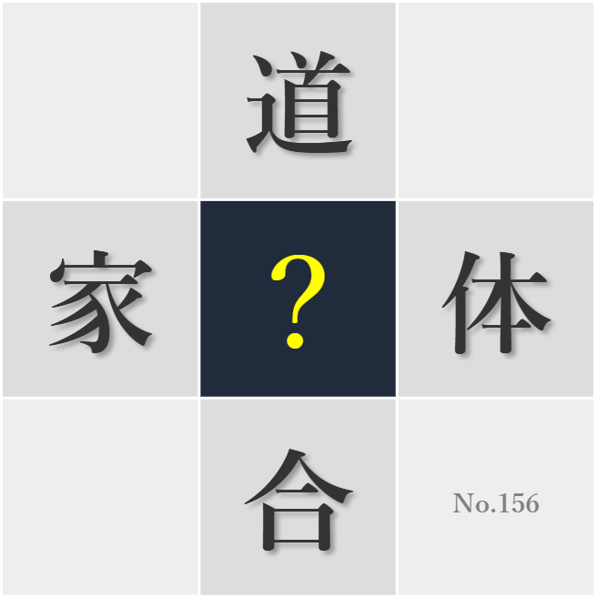 漢字クイズ No156:○体的にイメージする力が必要不可欠だ
