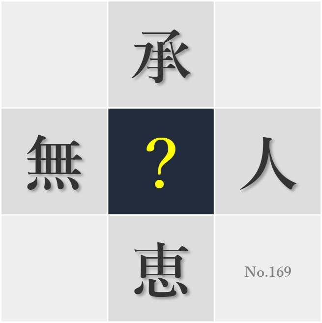 漢字クイズ No169:○識を蓄えることは人生を豊かにする
