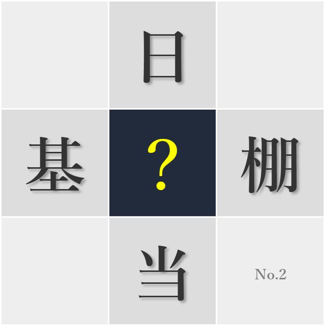 漢字クイズ No2:○を読めば知識が広がる
