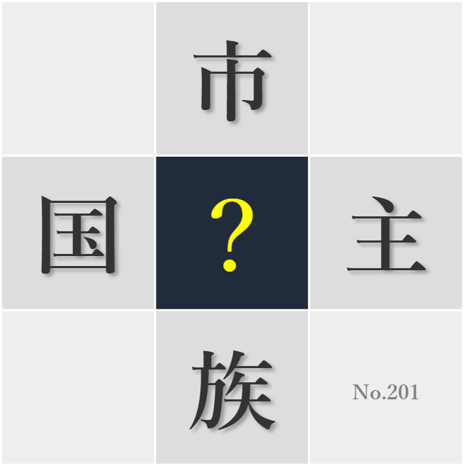 漢字クイズ No201:○度の高いまちで暮らしたい
