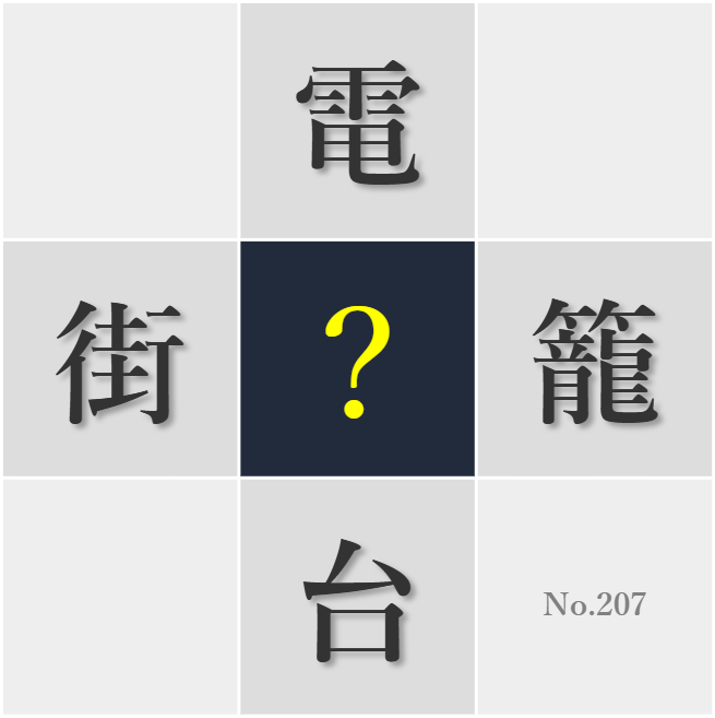 漢字クイズ No207:○りを消し窓から夜空を眺めるのが好きだ
