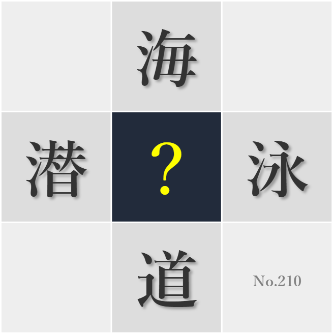 漢字クイズ No210:○泳は全身運動として健康に良い
