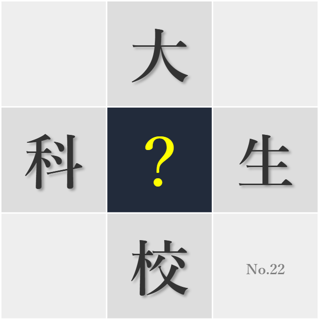 漢字クイズ No22:○ぶ心を忘れずにいることが大切だ
