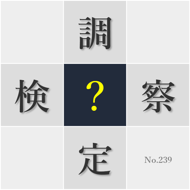 漢字クイズ No239:○定結果に納得できない時も冷静に対応しよう
