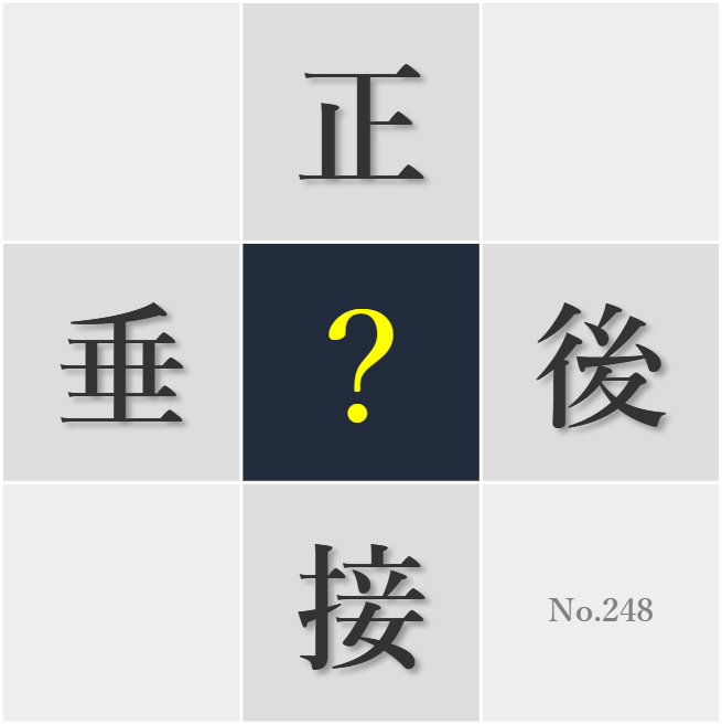 漢字クイズ No248:○感を信じることもあるが冷静な分析も必要だ
