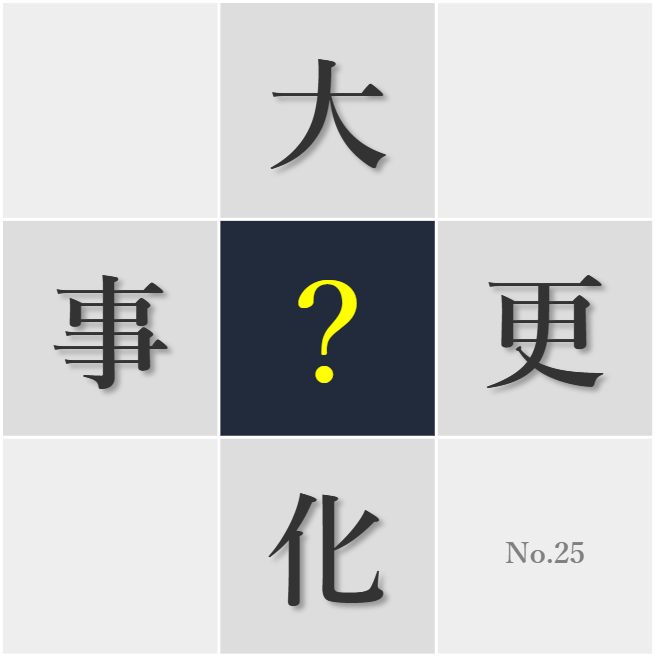 漢字クイズ No25:○化に対応する柔軟な考えが必要だ
