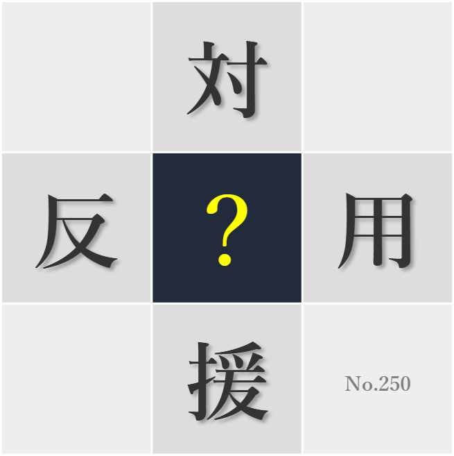 漢字クイズ No250:○用力のある人材が必要とされている
