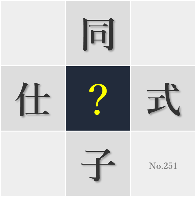 漢字クイズ No251:○々な角度から考える癖をつけたい
