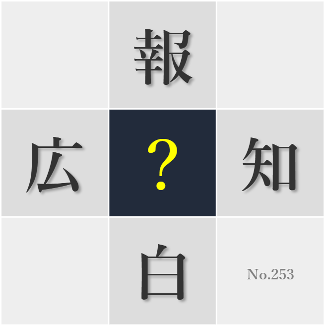 漢字クイズ No253:○白の勇気を持つことは素敵なことだ
