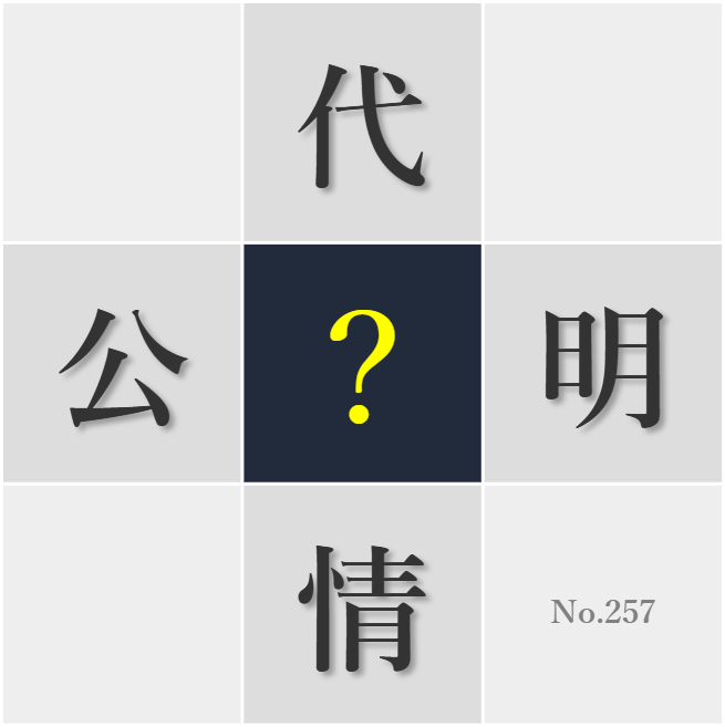 漢字クイズ No257:○現力を磨く読書がお勧めだ
