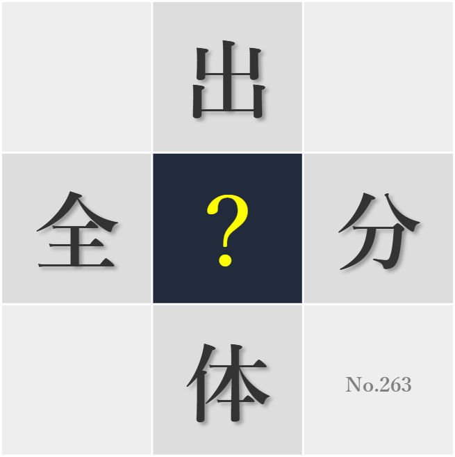 漢字クイズ No263:○だしなみは第一印象を決める
