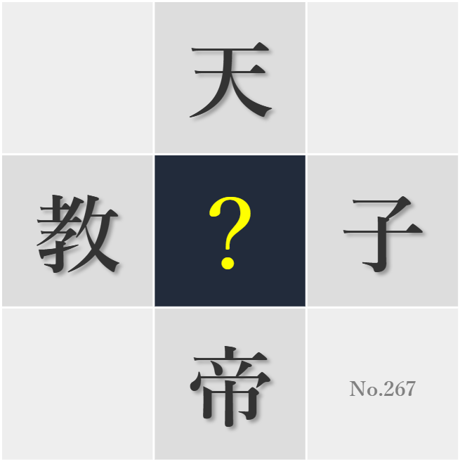 漢字クイズ No267:○室に思いをはせると歴史の重みを感じる
