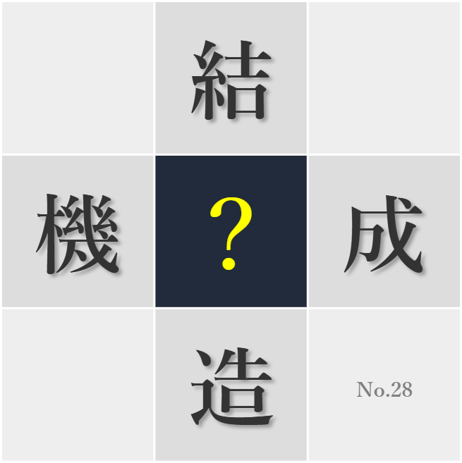 漢字クイズ No28:○造をしっかり理解して作業に臨もう
