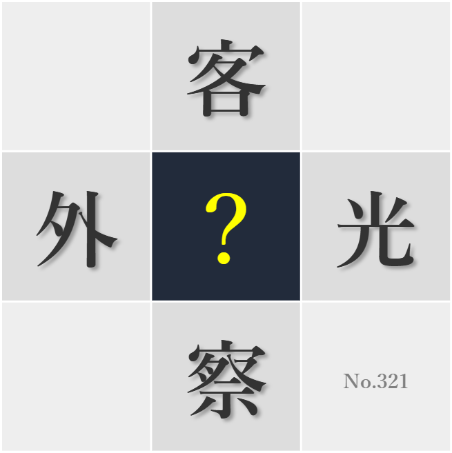 漢字クイズ No321:○客として参加することで新しい発見がある
