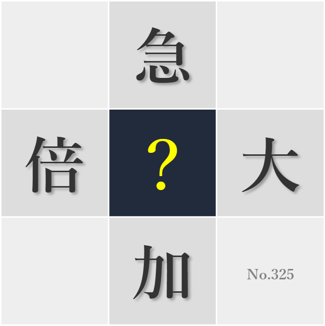 漢字クイズ No325:○水に注意し行動範囲を慎重に判断しよう
