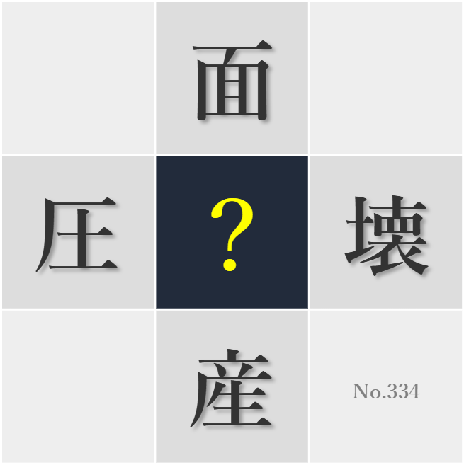 漢字クイズ No334:○産は経営者としての反省材料だ
