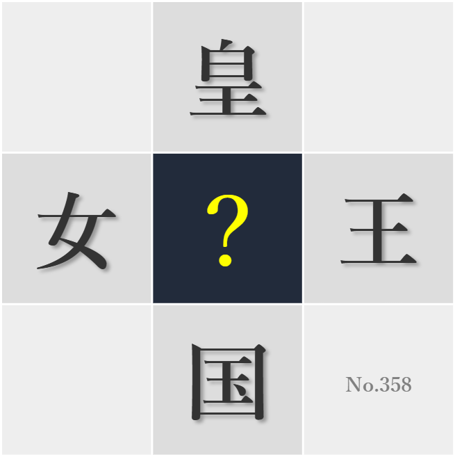 漢字クイズ No358:○国の栄光と罪悪は表裏一体をなす歴史的事実だ
