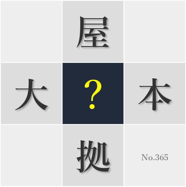 漢字クイズ No365:○気強く目的を遂行すれば道は開ける
