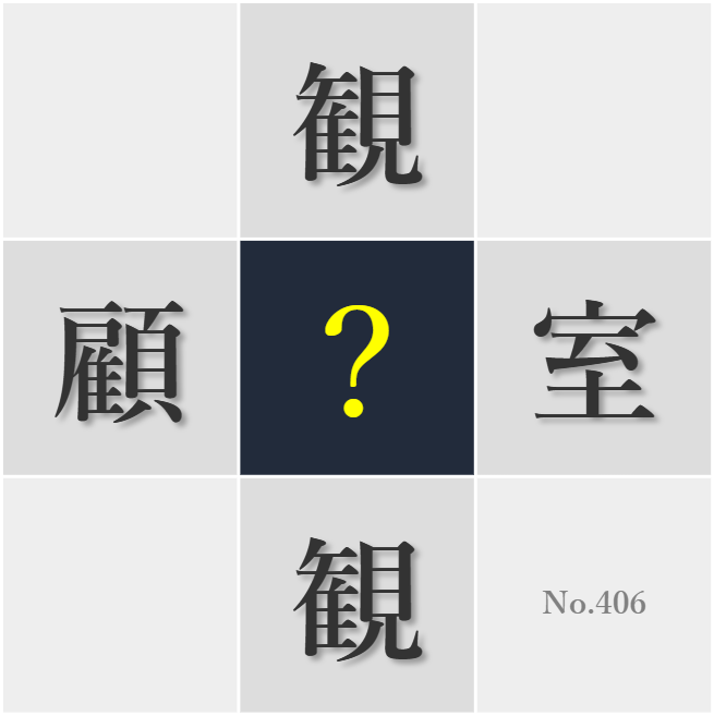 漢字クイズ No406:○観的な視点を養う訓練が説得力を高める
