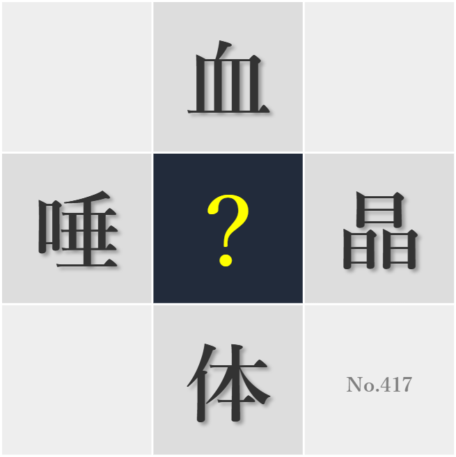 漢字クイズ No417:○体の流動性には生命の躍動を感じる
