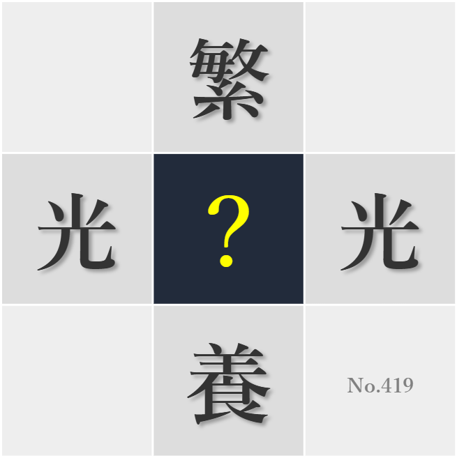 漢字クイズ No419:○養バランスの良い食生活を心がけたい
