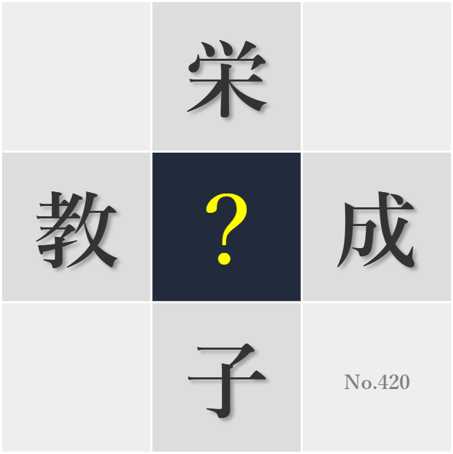 漢字クイズ No420:○育者の務めは愛情と規律のバランスだ
