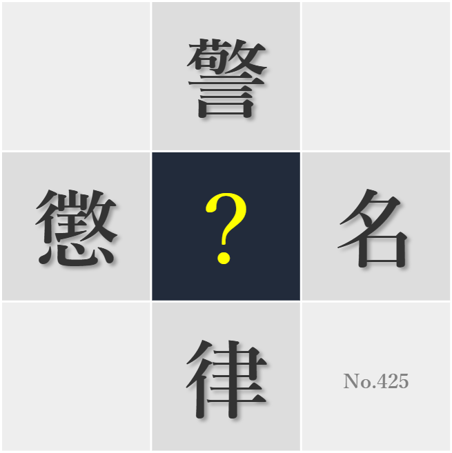 漢字クイズ No425:○めの言葉には知恵が含まれている
