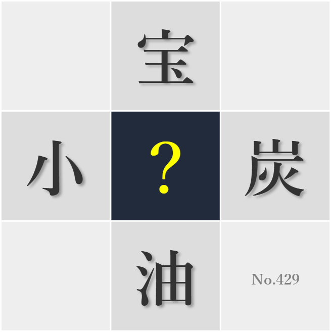 漢字クイズ No429:○ころ道に季節の移ろいを感じる
