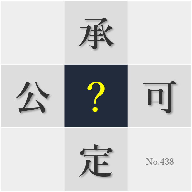 漢字クイズ No438:○知能力は常に活性化させる努力が必要だ
