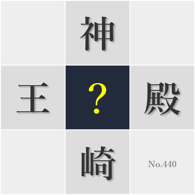 漢字クイズ No440:○城は由緒ある歴史の象徴だ
