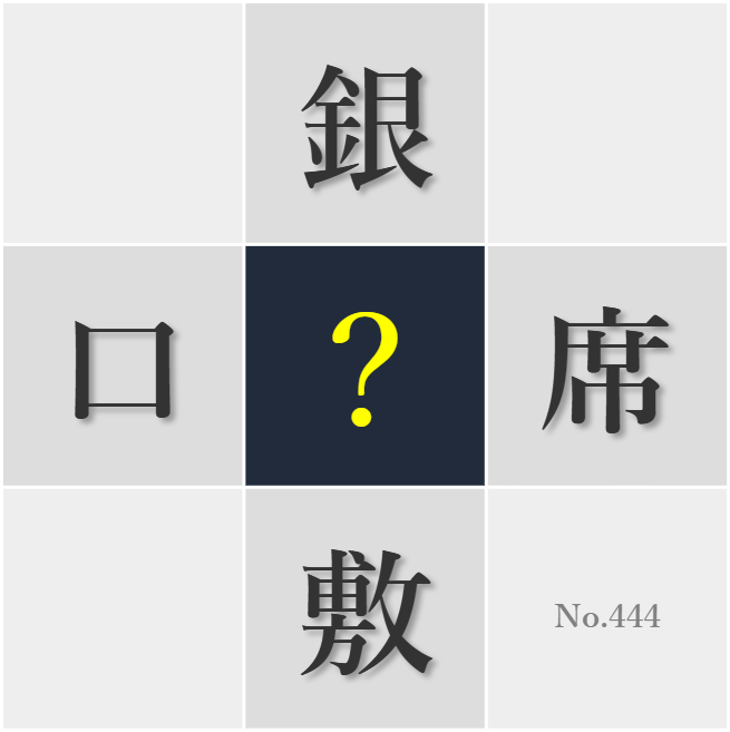 漢字クイズ No444:○右の銘となる言葉に出会うと人生が変わる
