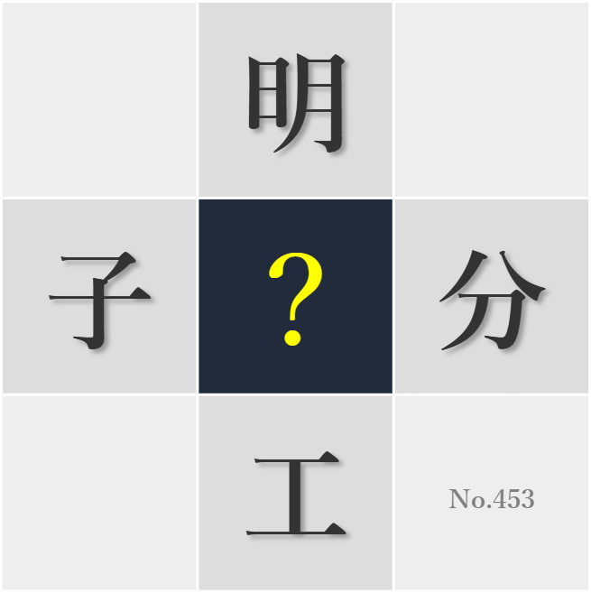 漢字クイズ No453:○部に神は宿ると言うが、大局的視点も欠かせない
