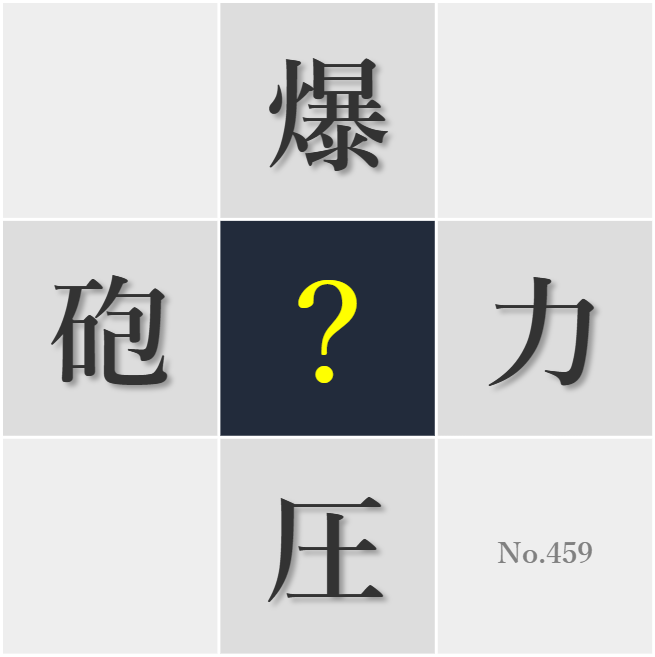 漢字クイズ No459:○みある行動が成功の原動力になる
