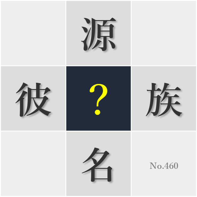 漢字クイズ No460:○族の格式を重んじる心は長い歴史の重みを感じさせる
