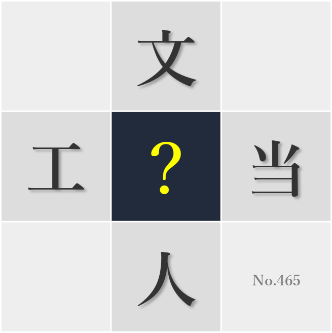 漢字クイズ No465:○術鑑賞を通じて感性を磨く習慣があるといい
