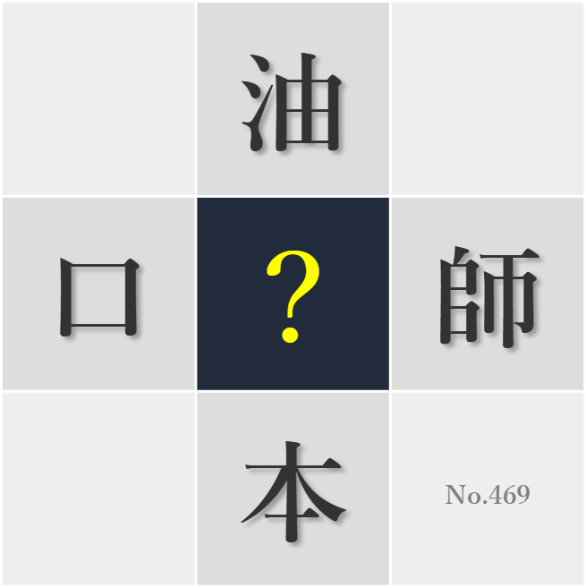 漢字クイズ No469:○日記をつける習慣が心を豊かにする
