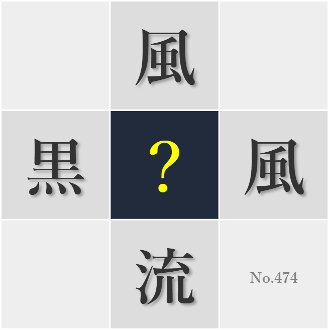 漢字クイズ No474:○の満ち引きを眺めると時の流れを実感する
