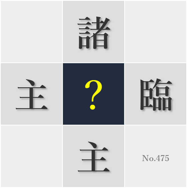 漢字クイズ No475:○子となるために己を磨く努力が欠かせない
