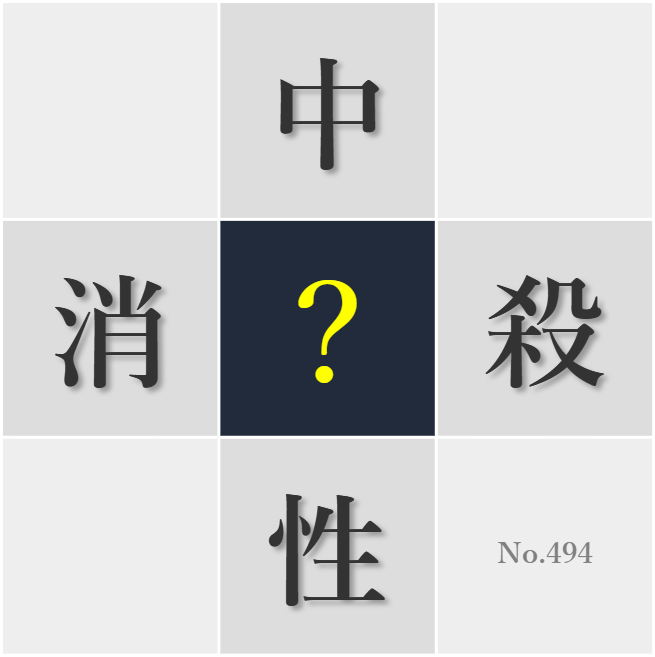 漢字クイズ No494:○を持つ者はその恐ろしさを知るべきだ
