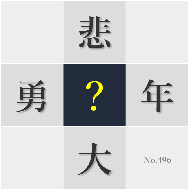 漢字クイズ No496:○年への移り変わりは新たな気概を掻き立てる
