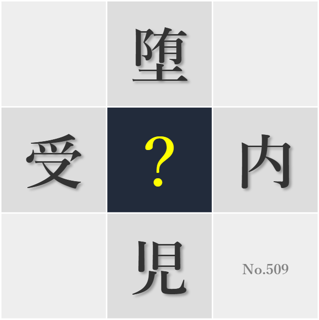 漢字クイズ No509:○教には子供への愛情が込められている
