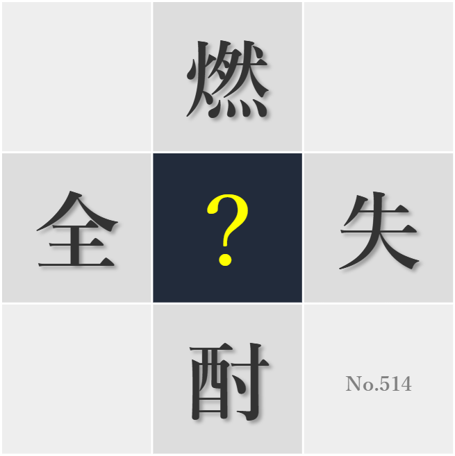 漢字クイズ No514:○失の痛手に耐え忍ぶ強さが後の成長を支える
