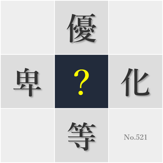 漢字クイズ No521:○等感に打ち勝つ強い意志が人を成長させる
