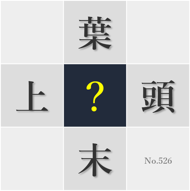 漢字クイズ No526:○き舌の癖を直すことがコミュニケーション能力向上の近道だ
