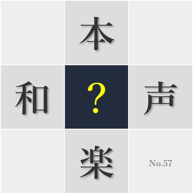 漢字クイズ No57:○楽は心に刻まれる
